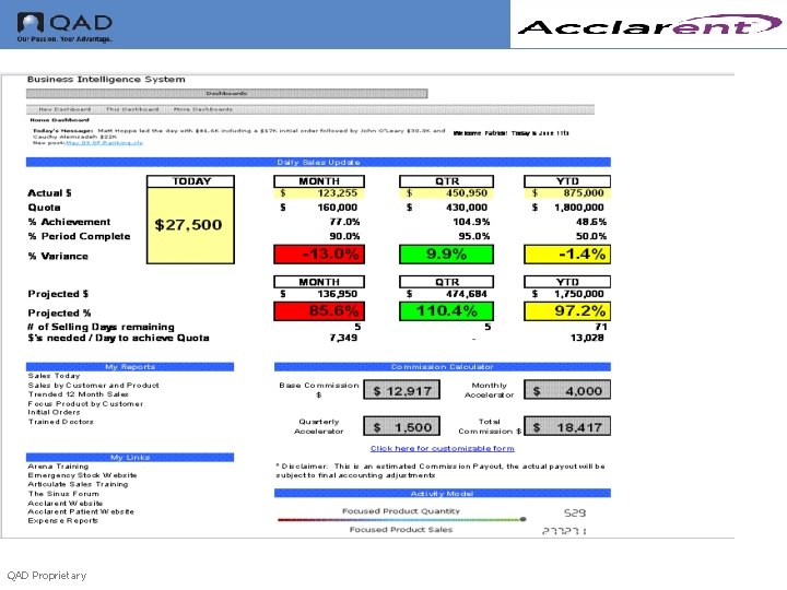 Acclarent’s Dashboard QAD Proprietary 