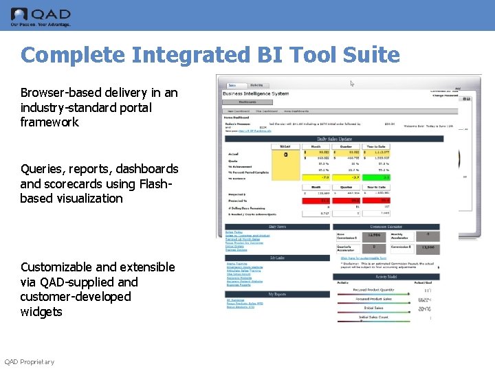 Complete Integrated BI Tool Suite Browser-based delivery in an industry-standard portal framework Queries, reports,