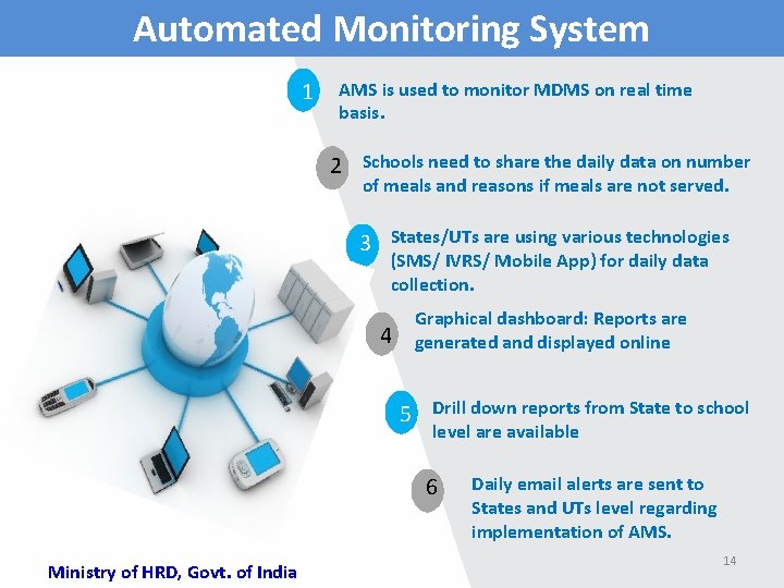 Automated Monitoring System 1 AMS is used to monitor MDMS on real time basis.