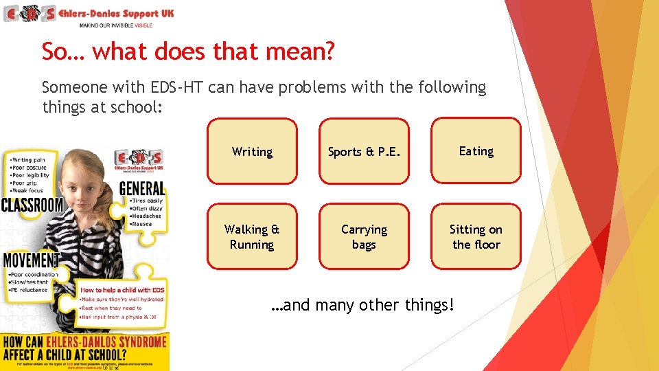 So… what does that mean? Someone with EDS-HT can have problems with the following