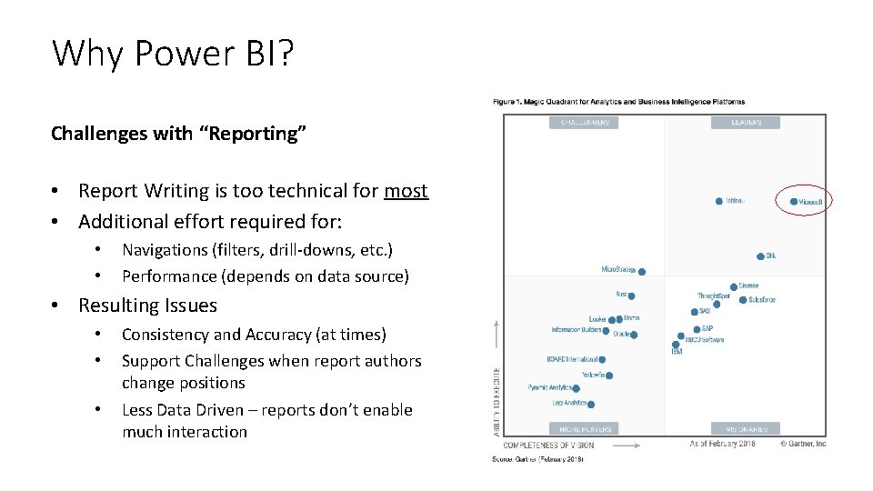 Why Power BI? Challenges with “Reporting” • Report Writing is too technical for most