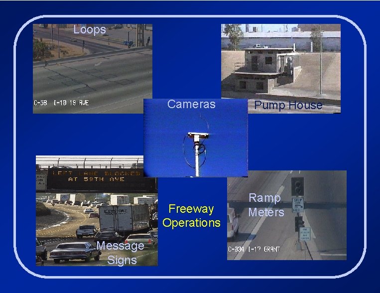 Loops Cameras Freeway Operations Message Signs Pump House Ramp Meters 