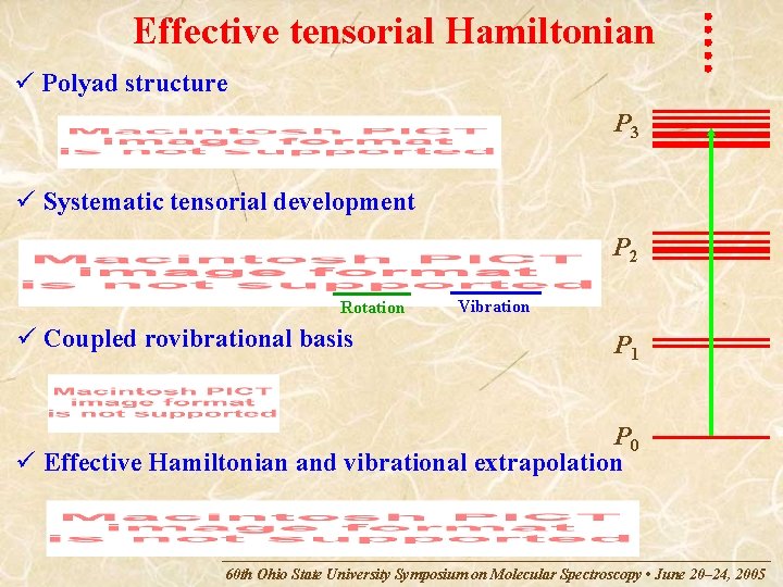 Effective tensorial Hamiltonian ü Polyad structure P 3 ü Systematic tensorial development P 2