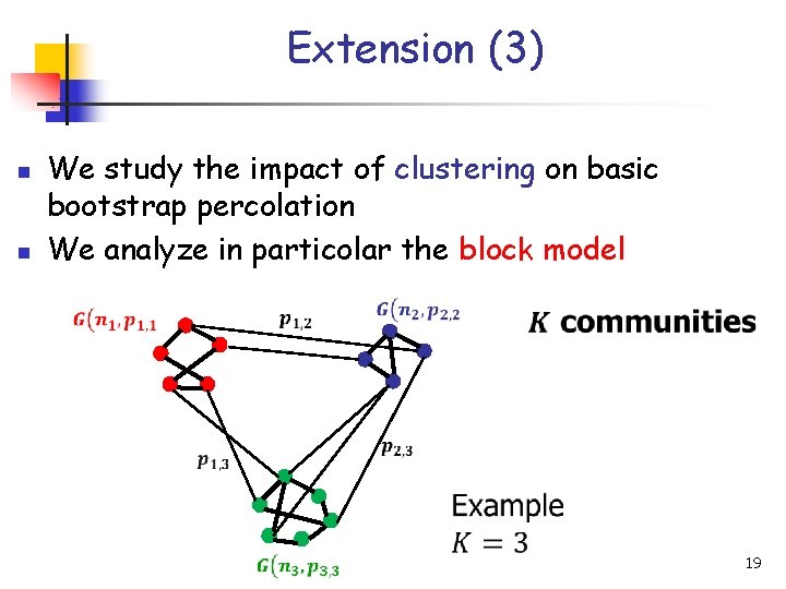 Extension (3) n n We study the impact of clustering on basic bootstrap percolation
