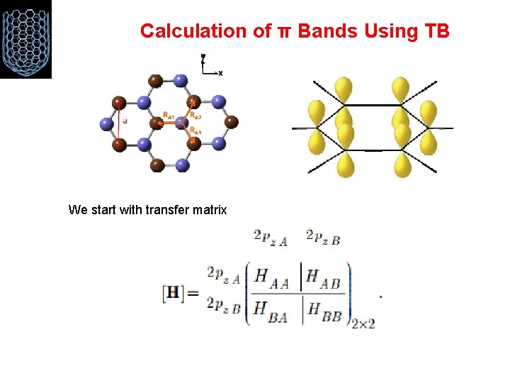 Calculation of π Bands Using TB We start with transfer matrix 