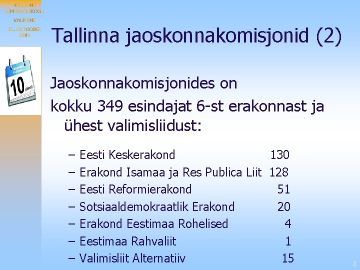 TALLINNAVOLIKOGU VALIMINE 18. OKTOOBER 2009 Tallinna jaoskonnakomisjonid (2) Jaoskonnakomisjonides on kokku 349 esindajat 6