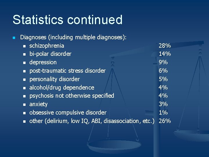 Statistics continued n Diagnoses (including multiple diagnoses): n schizophrenia n bi-polar disorder n depression