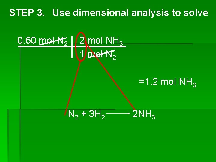 STEP 3. Use dimensional analysis to solve 0. 60 mol N 2 2 mol