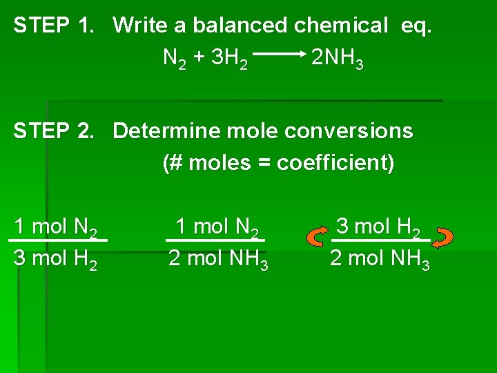STEP 1. Write a balanced chemical eq. N 2 + 3 H 2 2