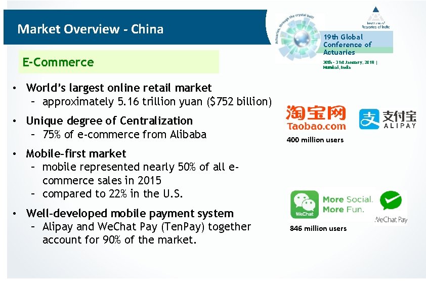 Market Overview - China E-Commerce 19 th Global Conference of Actuaries 30 th –