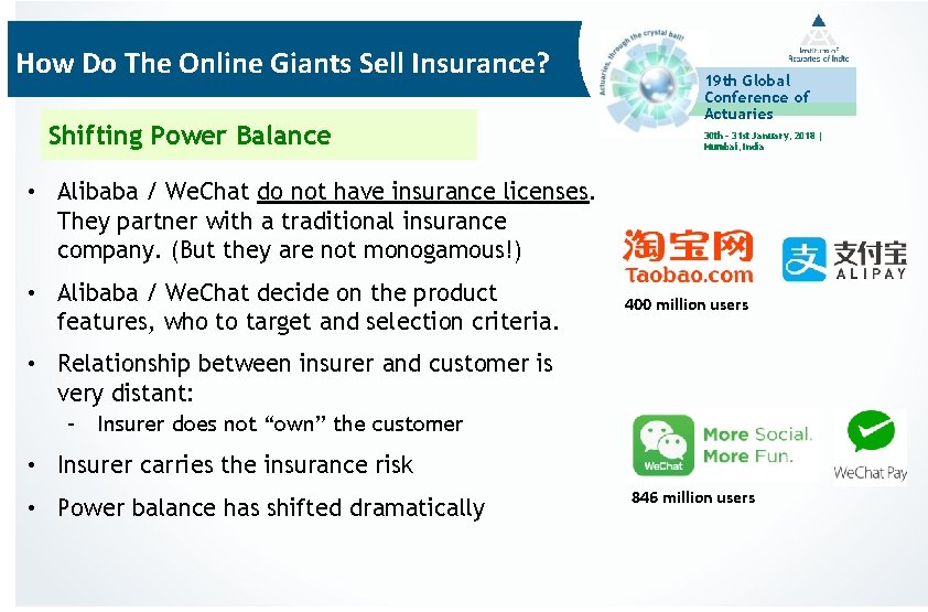 How Do The Online Giants Sell Insurance? Shifting Power Balance 19 th Global Conference