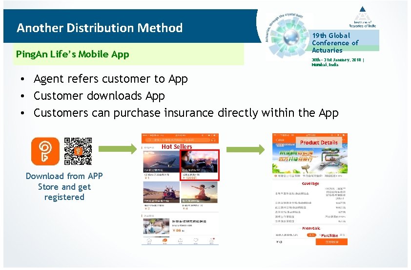 Another Distribution Method Ping. An Life’s Mobile App 19 th Global Conference of Actuaries