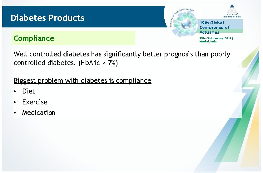 Diabetes Products Compliance 19 th Global Conference of Actuaries 30 th – 31 st