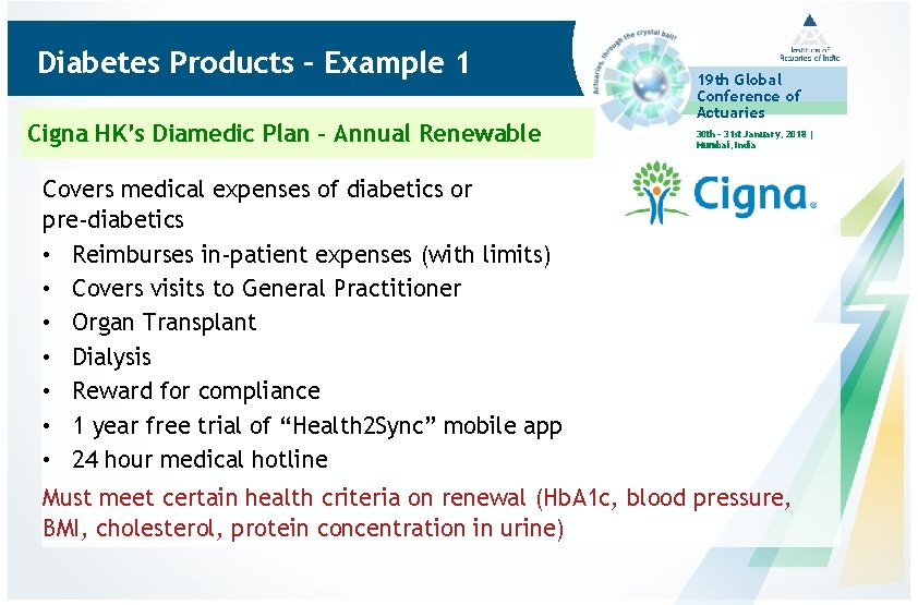 Diabetes Products – Example 1 Cigna HK’s Diamedic Plan – Annual Renewable 19 th