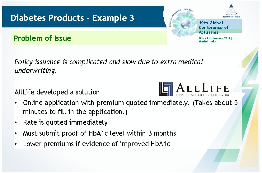 Diabetes Products – Example 3 Problem of Issue 19 th Global Conference of Actuaries