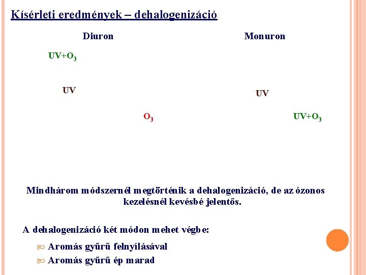 Kísérleti eredmények – dehalogenizáció Diuron Monuron UV+O 3 UV UV O 3 UV+O 3