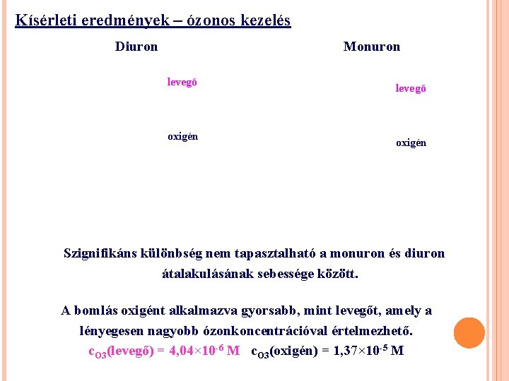 Kísérleti eredmények – ózonos kezelés Diuron Monuron levegő oxigén Szignifikáns különbség nem tapasztalható a