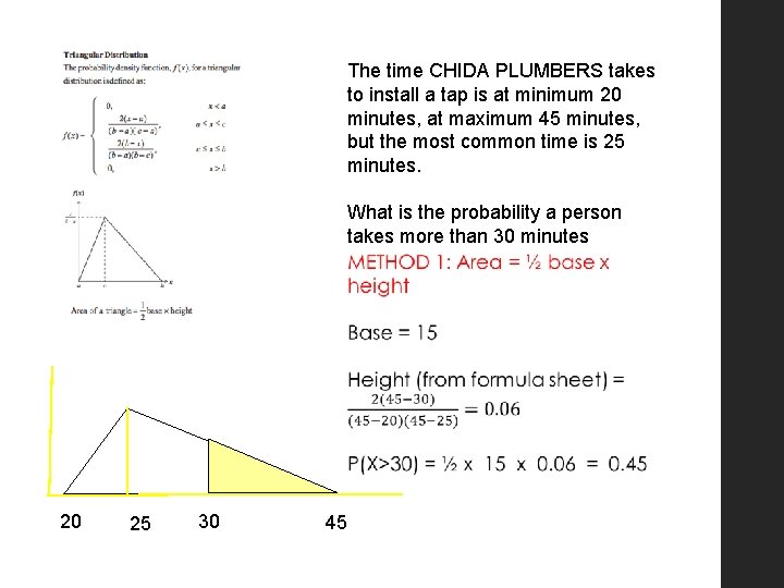 The time CHIDA PLUMBERS takes to install a tap is at minimum 20 minutes,