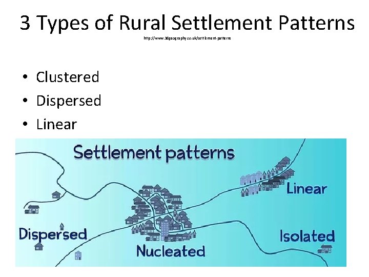 3 Types of Rural Settlement Patterns http: //www. 3 dgeography. co. uk/settlement-patterns • Clustered