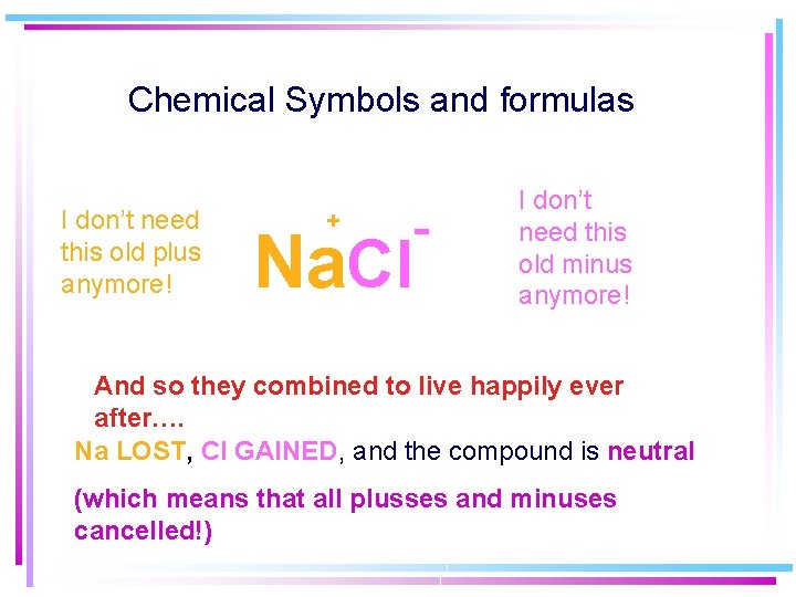Chemical Symbols and formulas I don’t need this old plus anymore! + Na. Cl Chemical Symbols and formulas I don’t need this old plus anymore! + Na. Cl