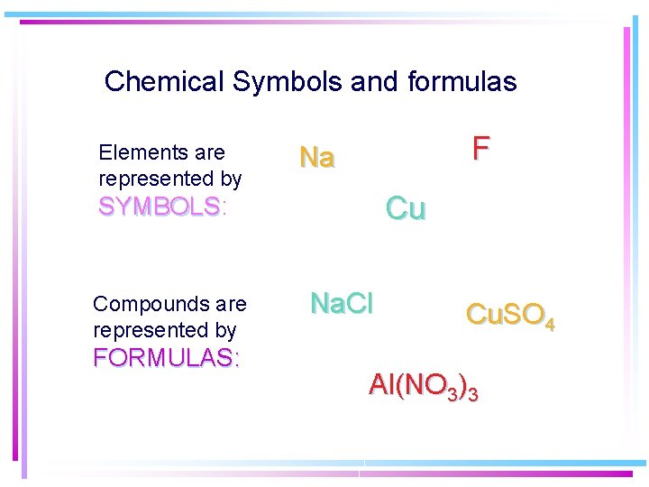 Chemical Symbols and formulas Elements are represented by F Na Cu SYMBOLS: SYMBOLS Compounds Chemical Symbols and formulas Elements are represented by F Na Cu SYMBOLS: SYMBOLS Compounds