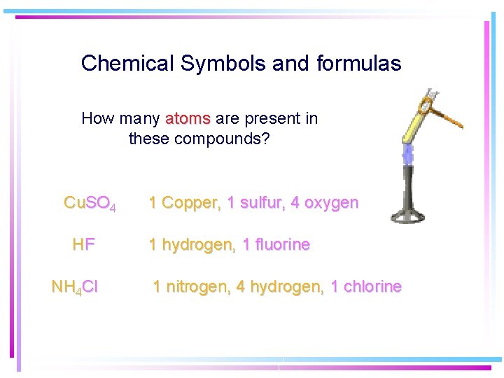 Chemical Symbols and formulas How many atoms are present in these compounds? Cu. SO Chemical Symbols and formulas How many atoms are present in these compounds? Cu. SO