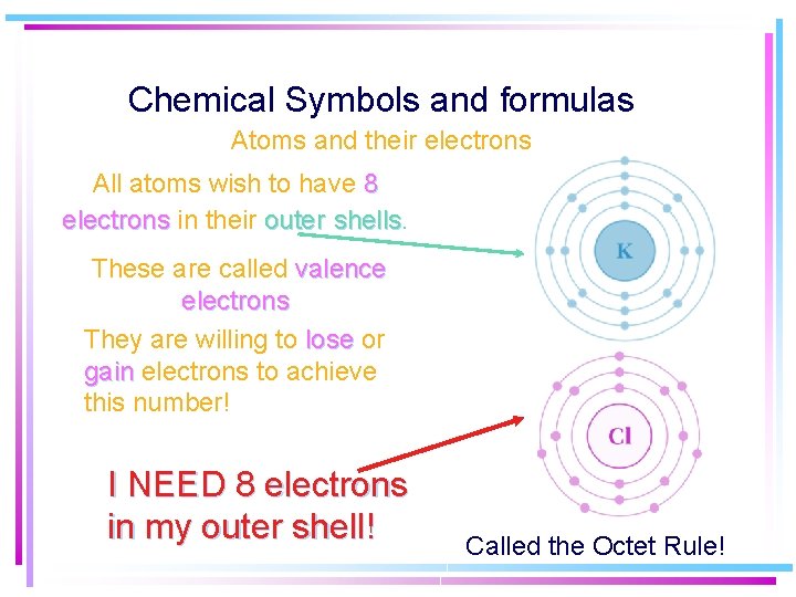 Chemical Symbols and formulas Atoms and their electrons All atoms wish to have 8 Chemical Symbols and formulas Atoms and their electrons All atoms wish to have 8