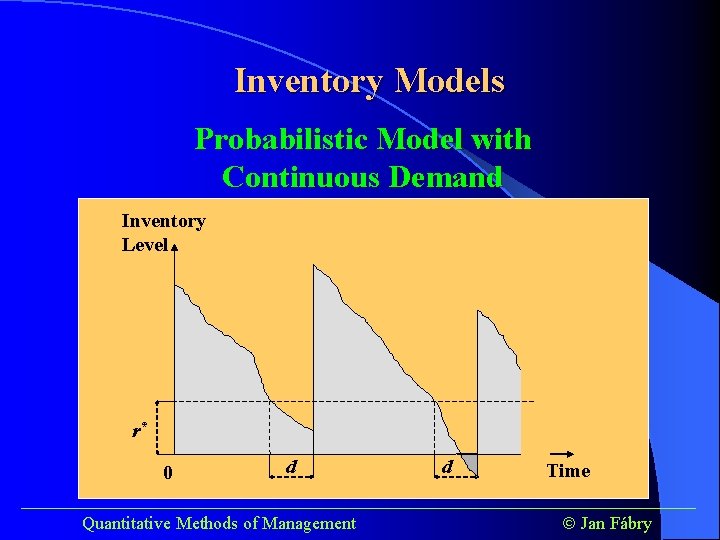 Inventory Models Probabilistic Model with Continuous Demand Inventory Level r* 0 d d Time