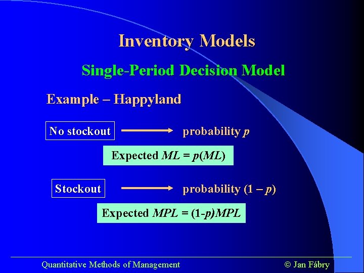 Inventory Models Single-Period Decision Model Example – Happyland No stockout probability p Expected ML