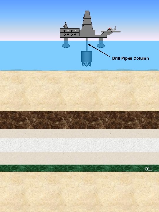 Drill Pipes Column oil 