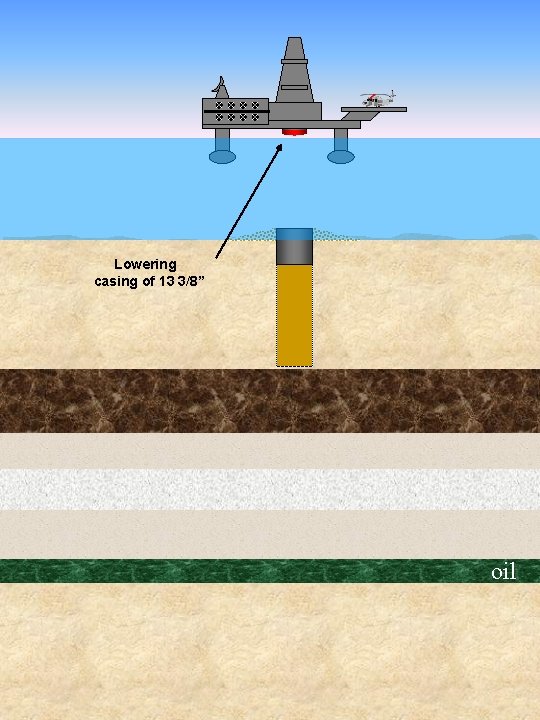 Lowering casing of 13 3/8” oil 