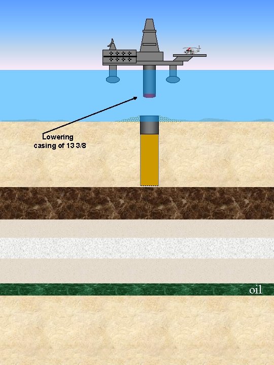 Lowering casing of 13 3/8 oil 