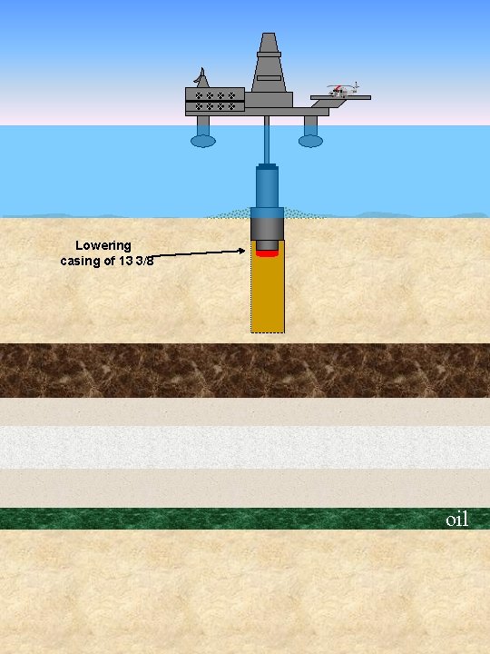 Lowering casing of 13 3/8 oil 