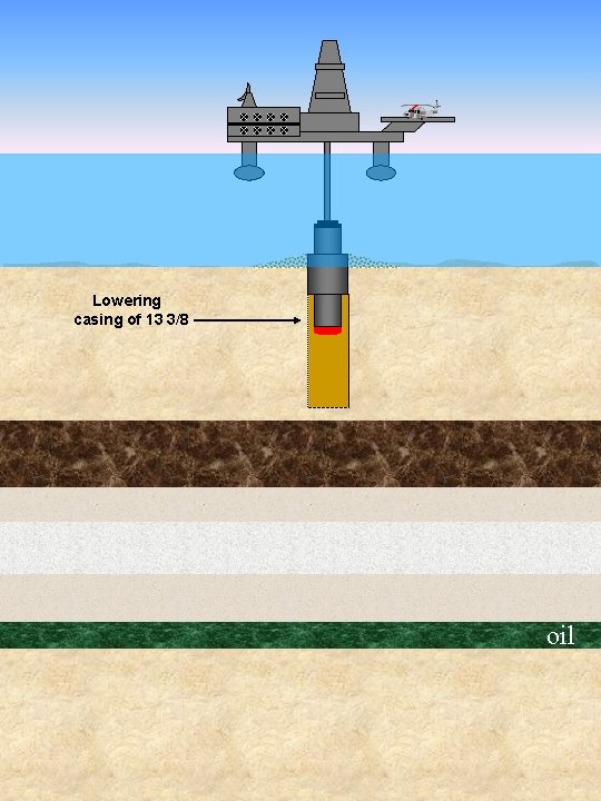 Lowering casing of 13 3/8 oil 