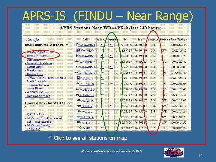 APRS-IS (FINDU – Near Range) Google for “USNA Buoy” Select USNA-1 * Click to