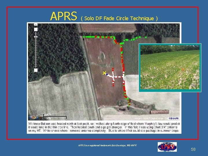 APRS ( Solo DF Fade Circle Technique ) APRS is a registered trademark Bob