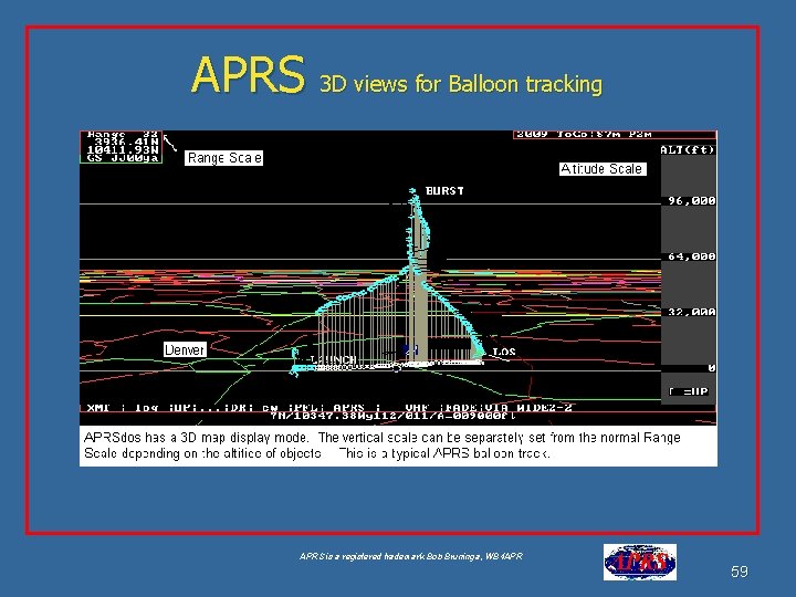 APRS 3 D views for Balloon tracking APRS is a registered trademark Bob Bruninga,