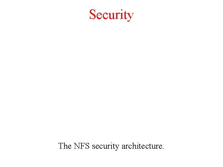 Security The NFS security architecture. 