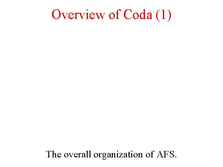 Overview of Coda (1) The overall organization of AFS. 