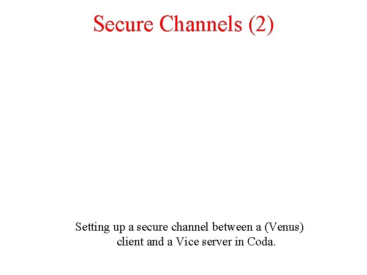 Secure Channels (2) Setting up a secure channel between a (Venus) client and a