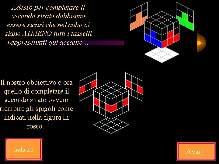 Adesso per completare il secondo strato dobbiamo essere sicuri che nel cubo ci siano