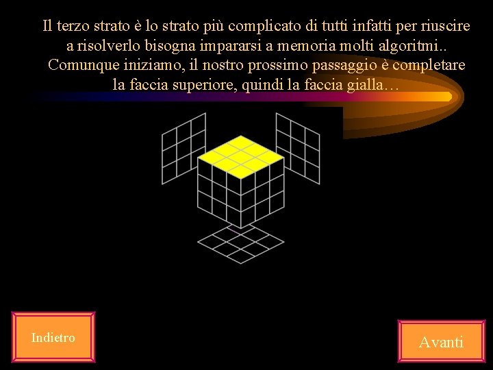 Il terzo strato è lo strato più complicato di tutti infatti per riuscire a