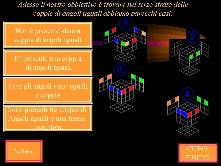 Adesso il nostro obbiettivo è trovare nel terzo strato delle coppie di angoli uguali