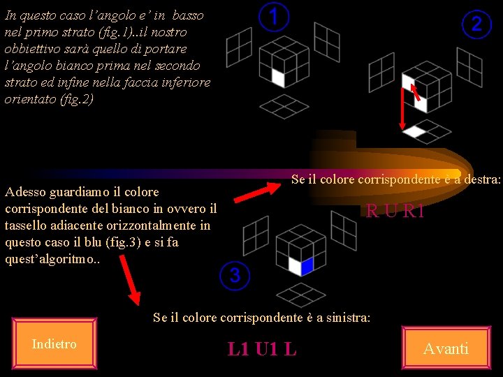 In questo caso l’angolo e’ in basso nel primo strato (fig. 1). . il