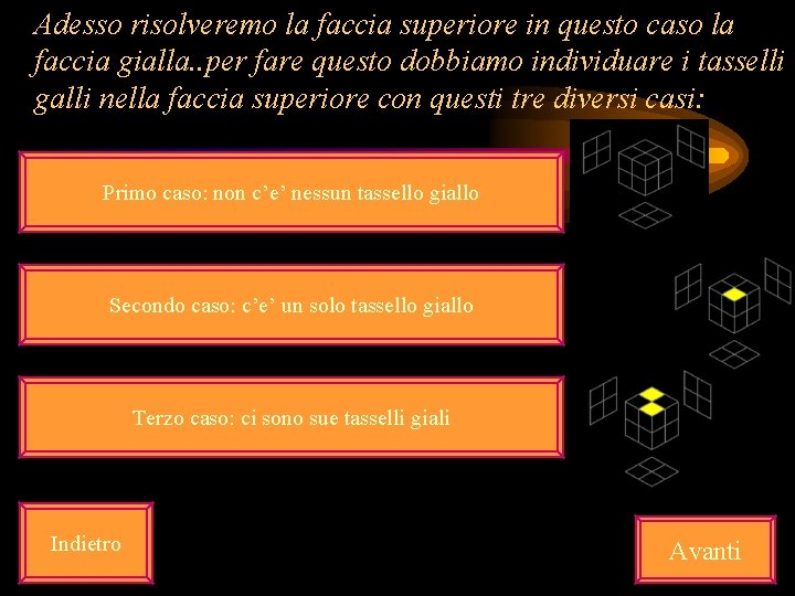 Adesso risolveremo la faccia superiore in questo caso la faccia gialla. . per fare