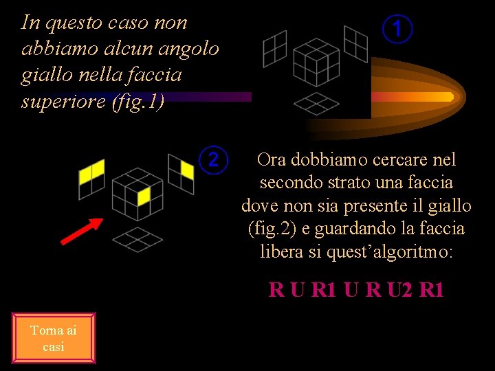 In questo caso non abbiamo alcun angolo giallo nella faccia superiore (fig. 1) Ora