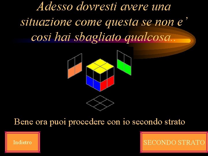 Adesso dovresti avere una situazione come questa se non e’ cosi hai sbagliato qualcosa.