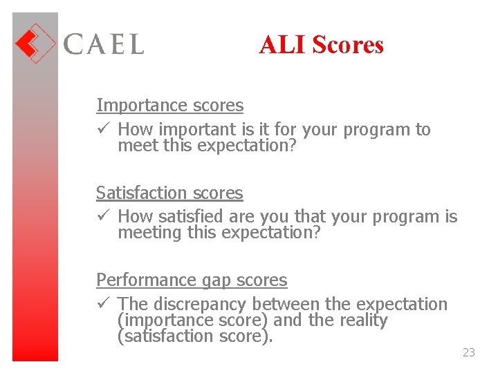 ALI Scores Importance scores ü How important is it for your program to meet