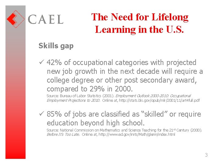 The Need for Lifelong Learning in the U. S. Skills gap ü 42% of