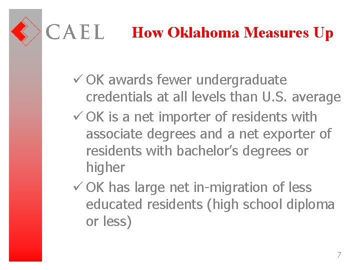 How Oklahoma Measures Up ü OK awards fewer undergraduate credentials at all levels than
